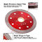 4.5 Inch Multipurpose Wet Dry Diamond Cutting Disc Reinforced Circular Diamond Saw Blade